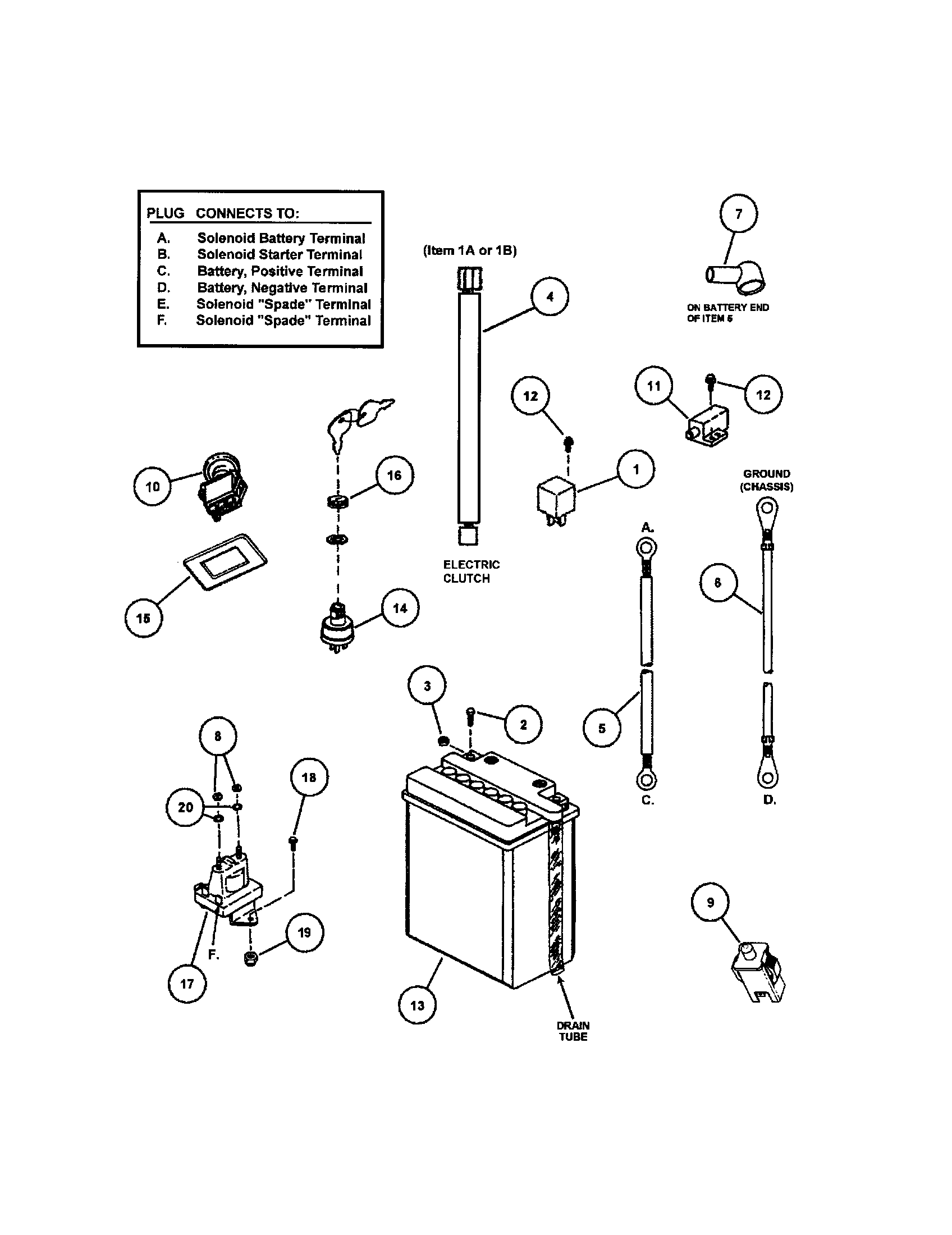 Electrical components (part 2)