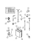Electrical components (part 2)