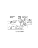 Wiring schematic (18 hp engine)