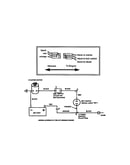 Wiring schematic
