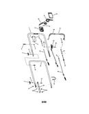 Handles/controls