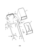 Handles/controls (push)