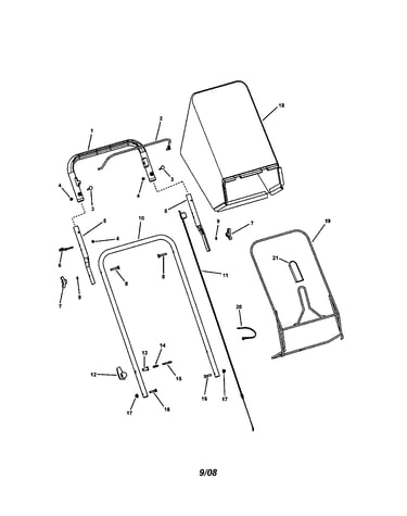 Handles/controls (push)