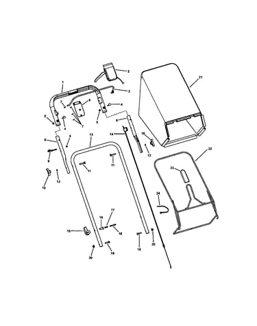 Handles/controls (self-propelled)