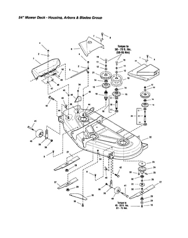Housing/arbors/blades