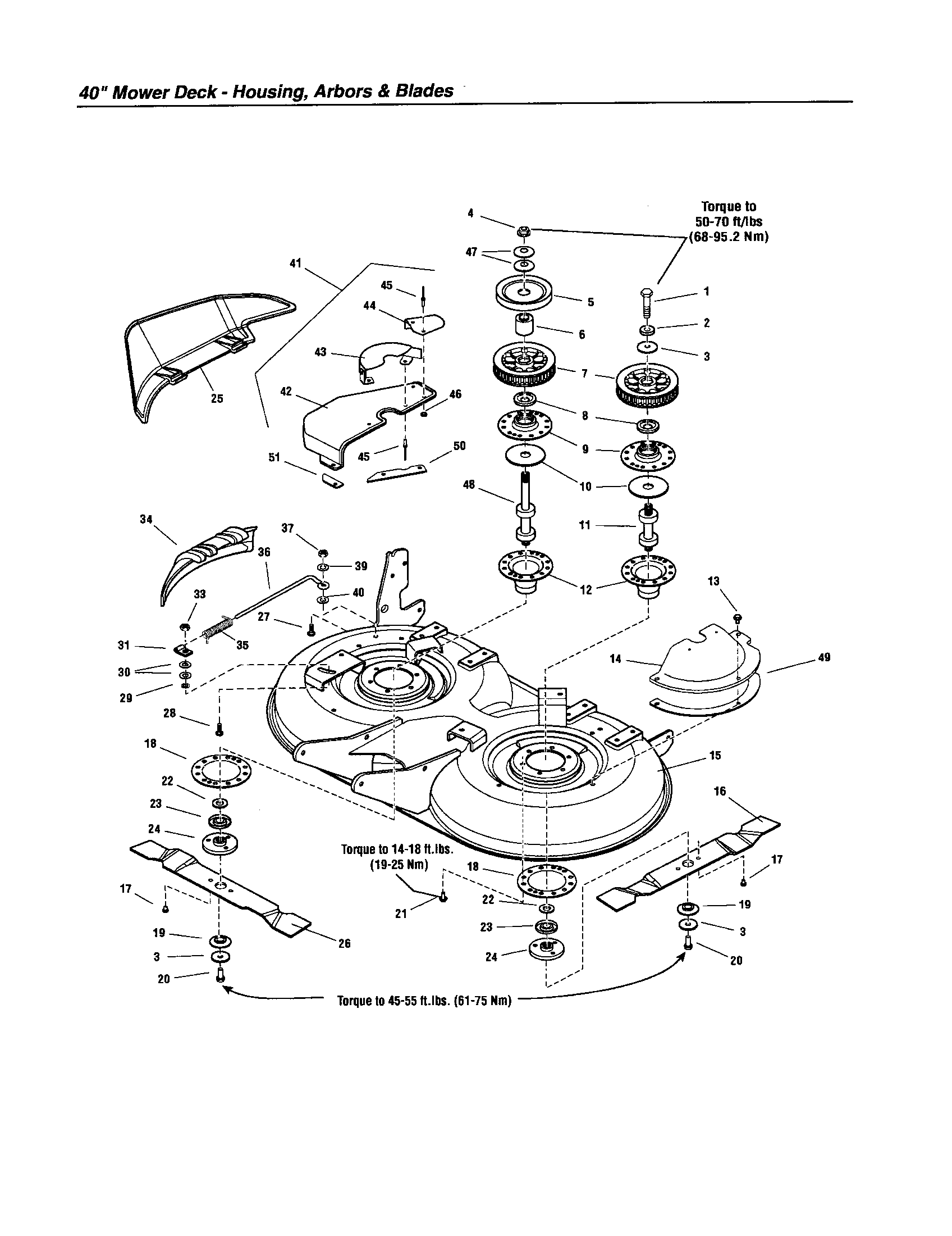 HOUSING/ARBORS/BLADES