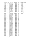 Parts list