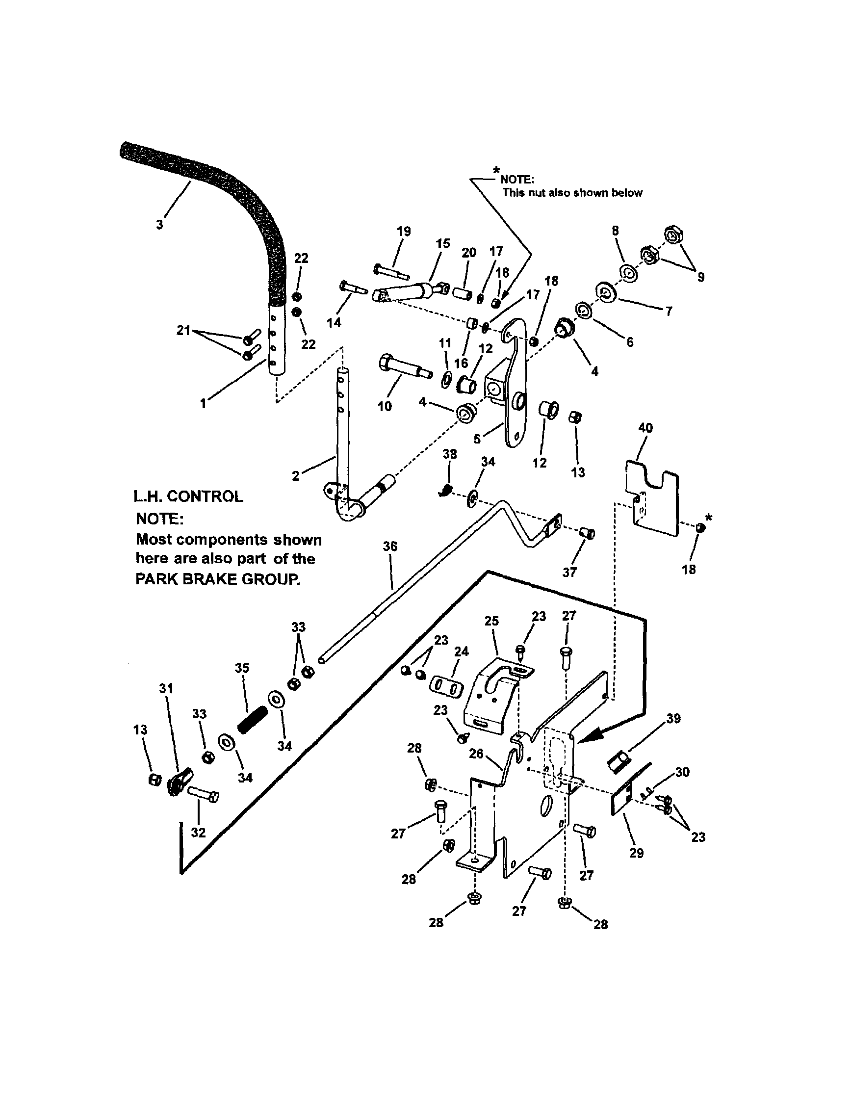 CONTROL GROUP, LH