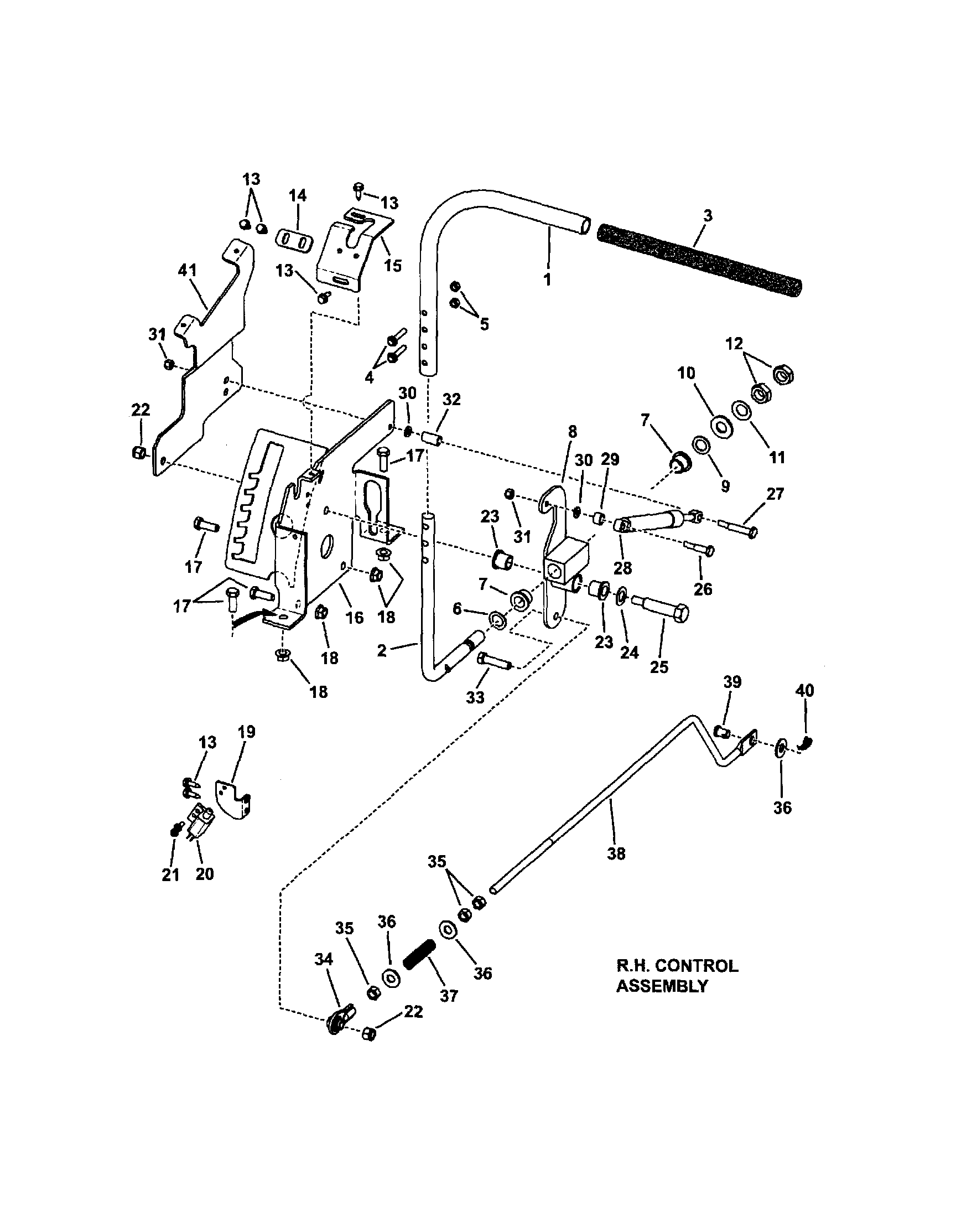 CONTROL GROUP, RH