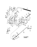 Control group, rh