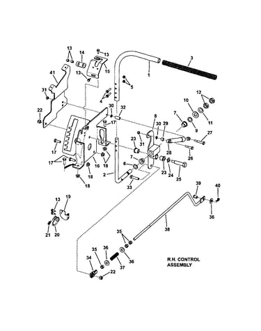 Control group, rh