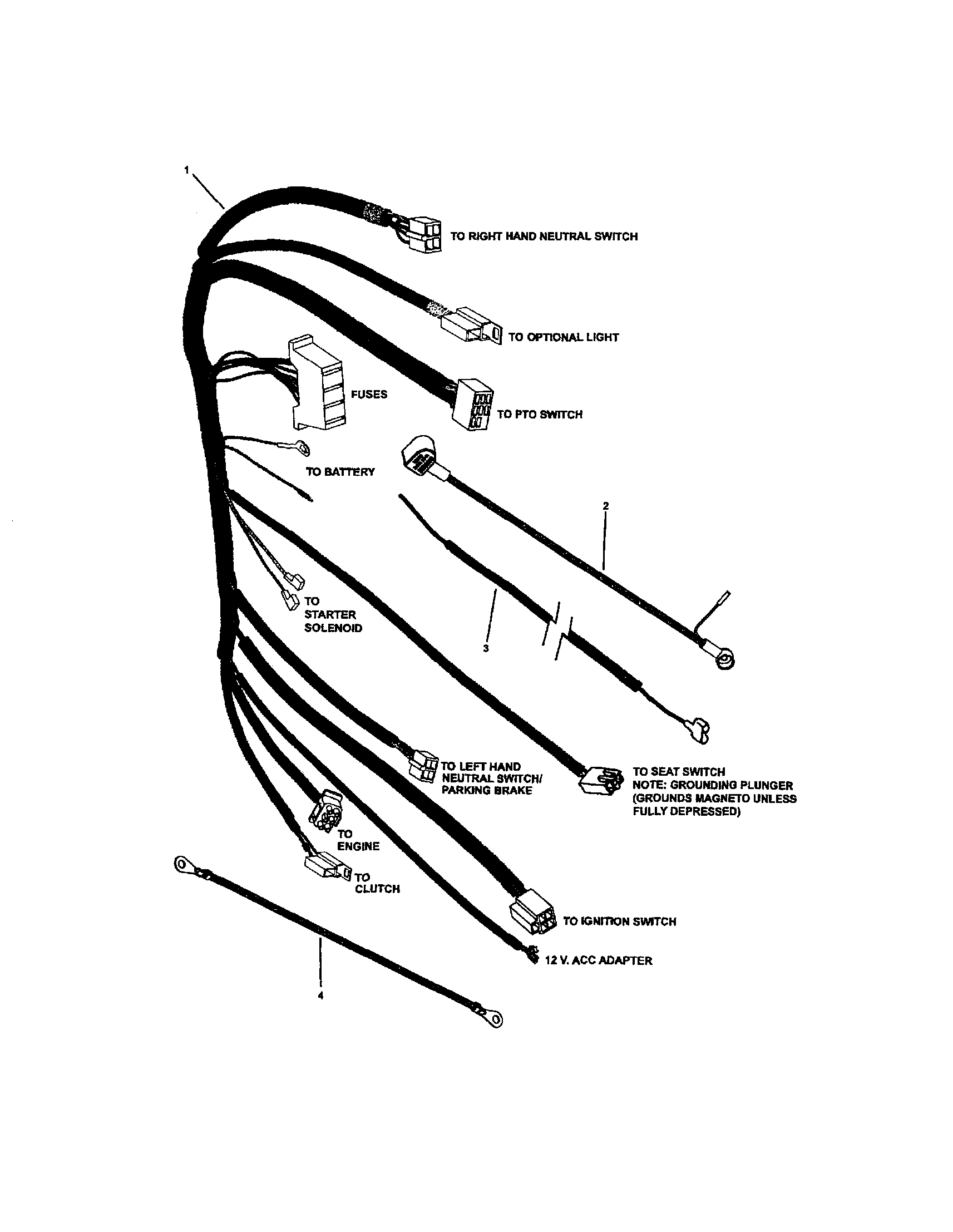 WIRING HARNESS