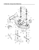 Housing/arbors/blades