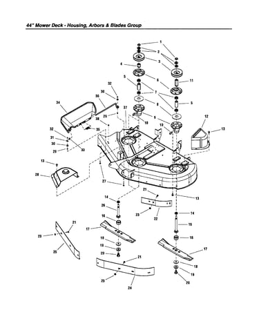 Housing/arbors/blades