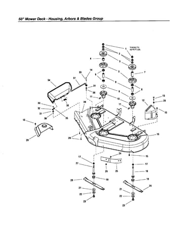 Housing/arbors/blades