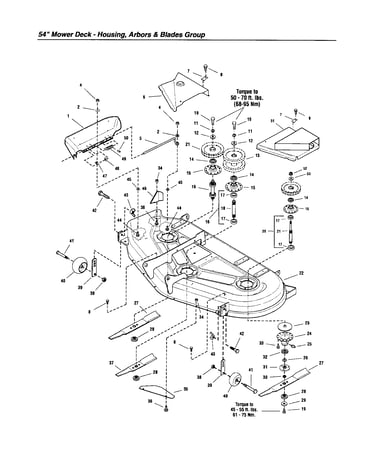 Housing/arbors/blades