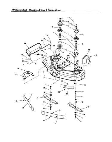 Housing/arbors/blades