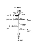 Electrical (loop handle)