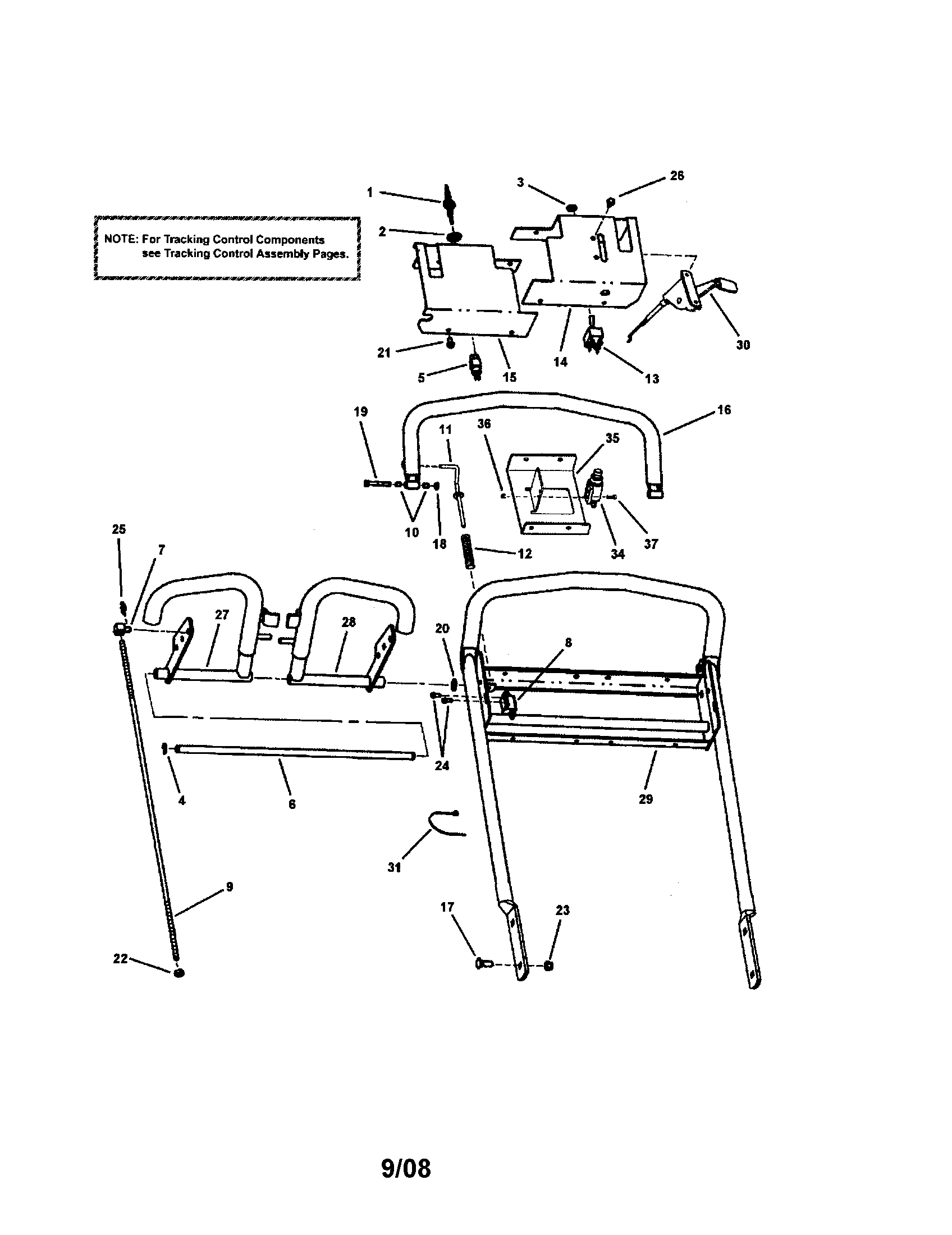 Loop handle/control series 1 & 2