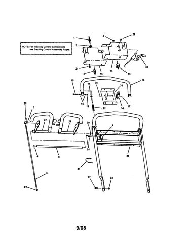 Loop handle/control series 1 & 2