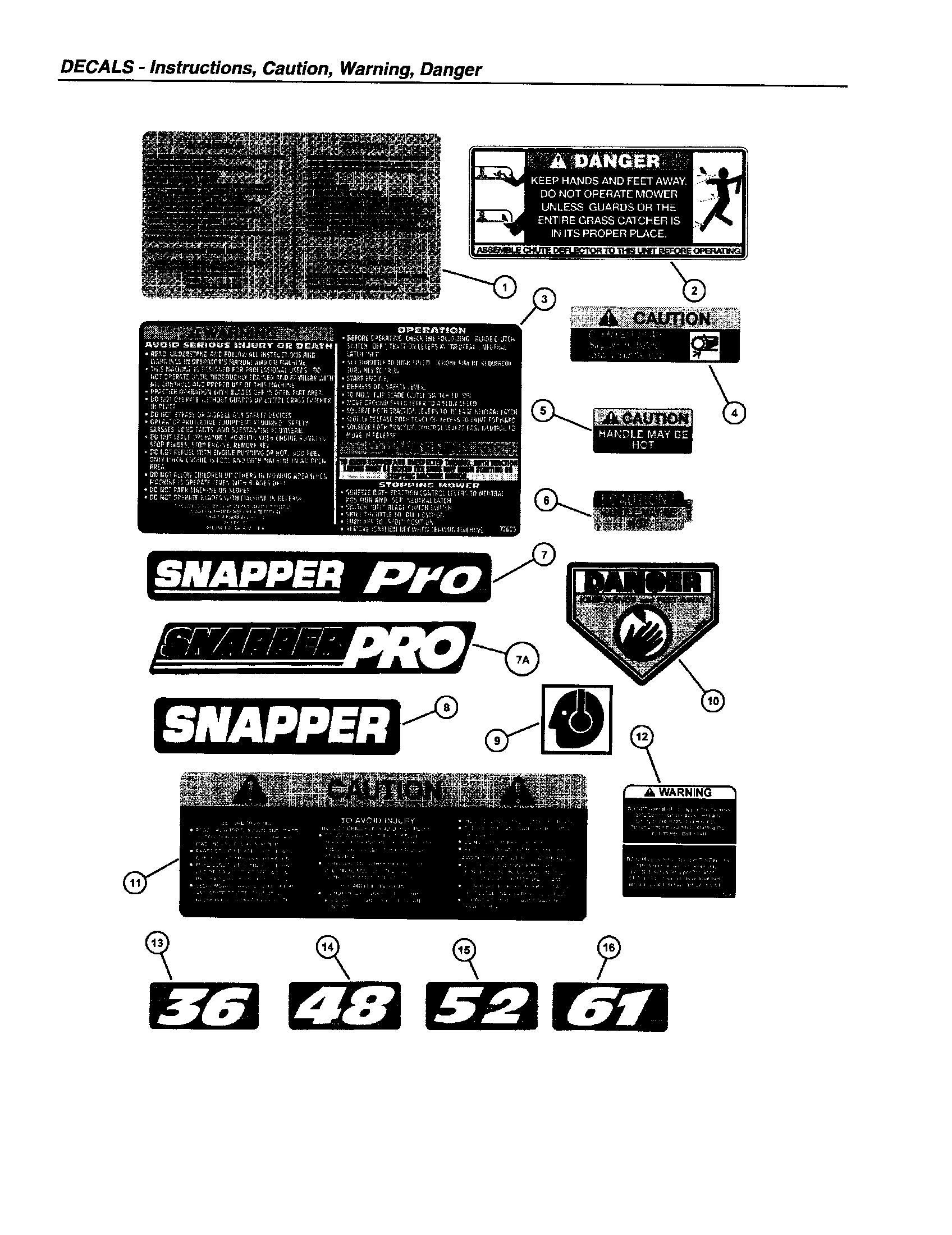 Decals-instr./caution/wrng/dngr