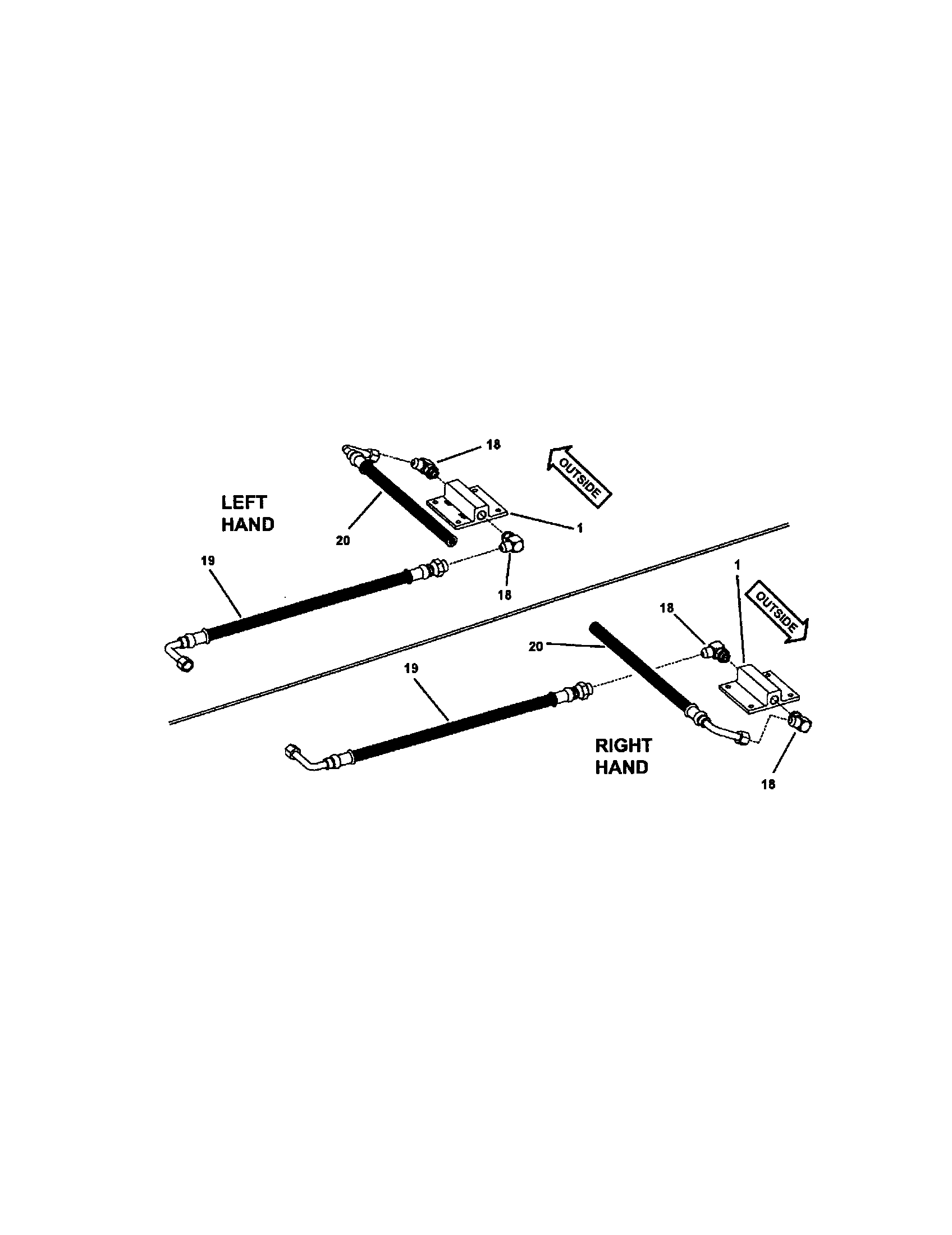 HOSE (48"/52" DECK, SERIES 1) PT. 2