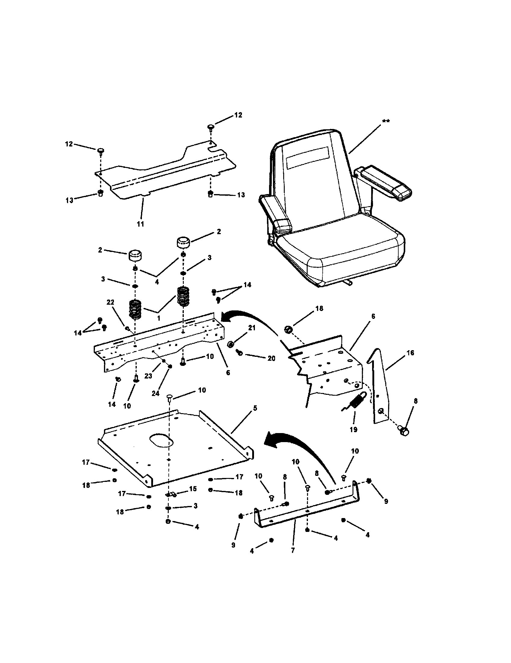 Seat (series 0)
