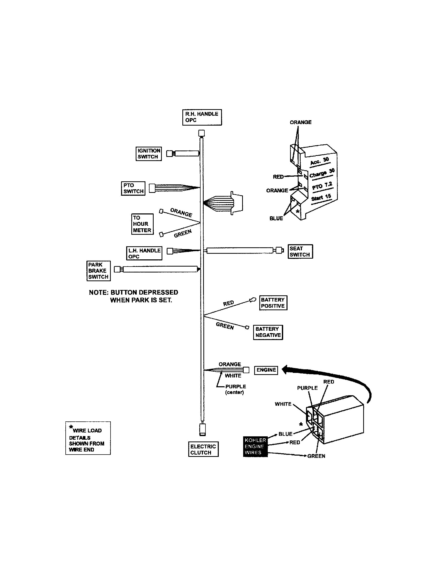 WIRING HARNESS (KOHLER ENGINES)