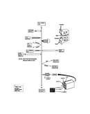 Wiring harness (kohler engines)