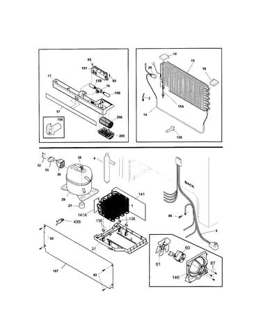 System