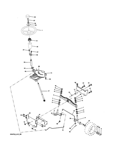 Steering