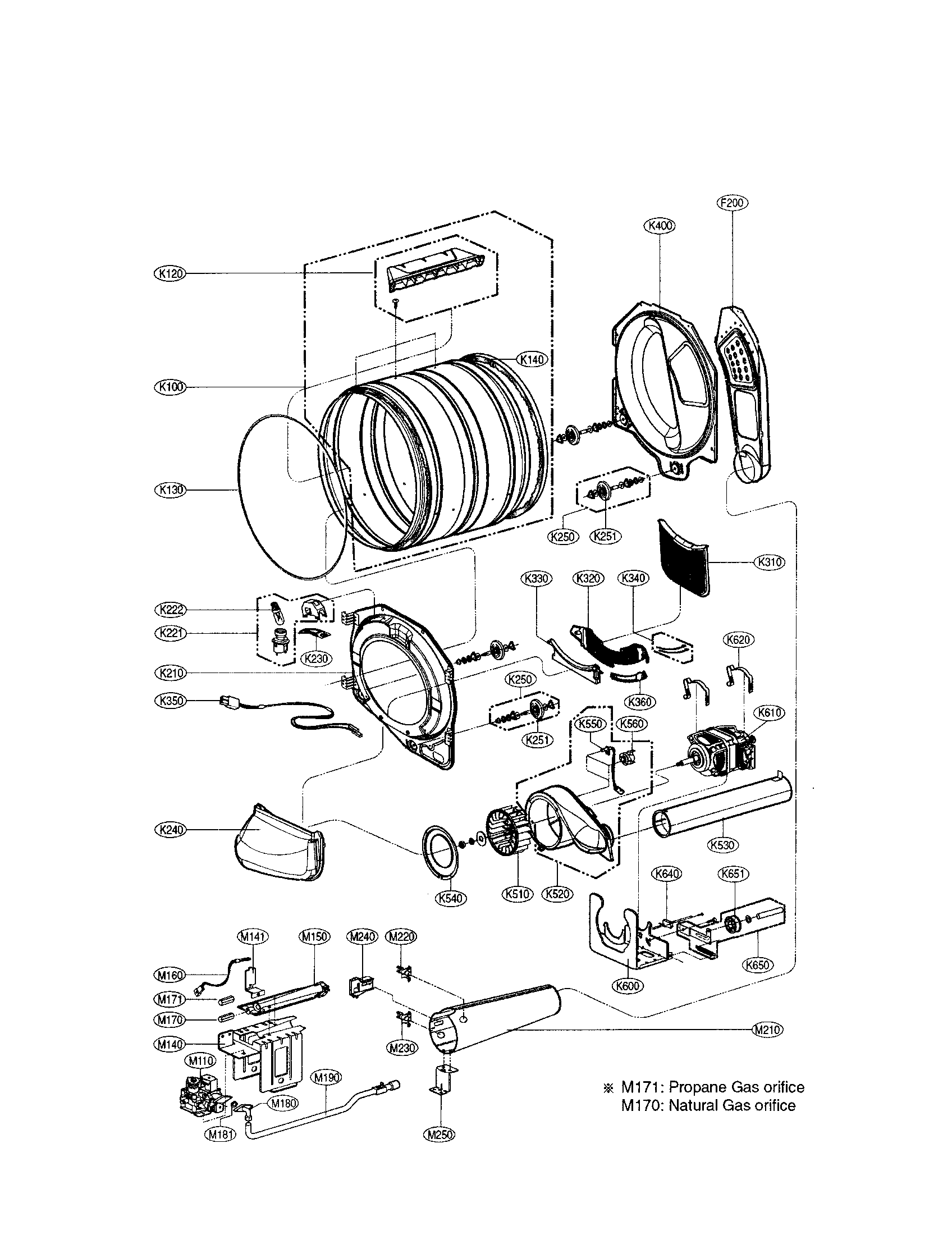 DRUM/MOTOR: GAS TYPE