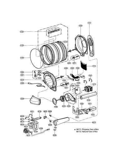 Drum/motor: gas type