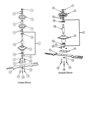 Center & outside drivers