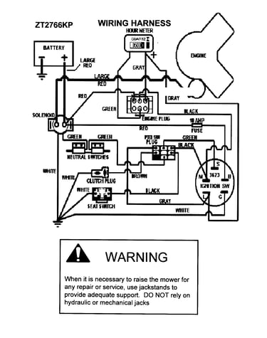 Wiring harness