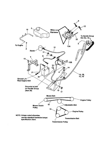Electrical & miscellaneous