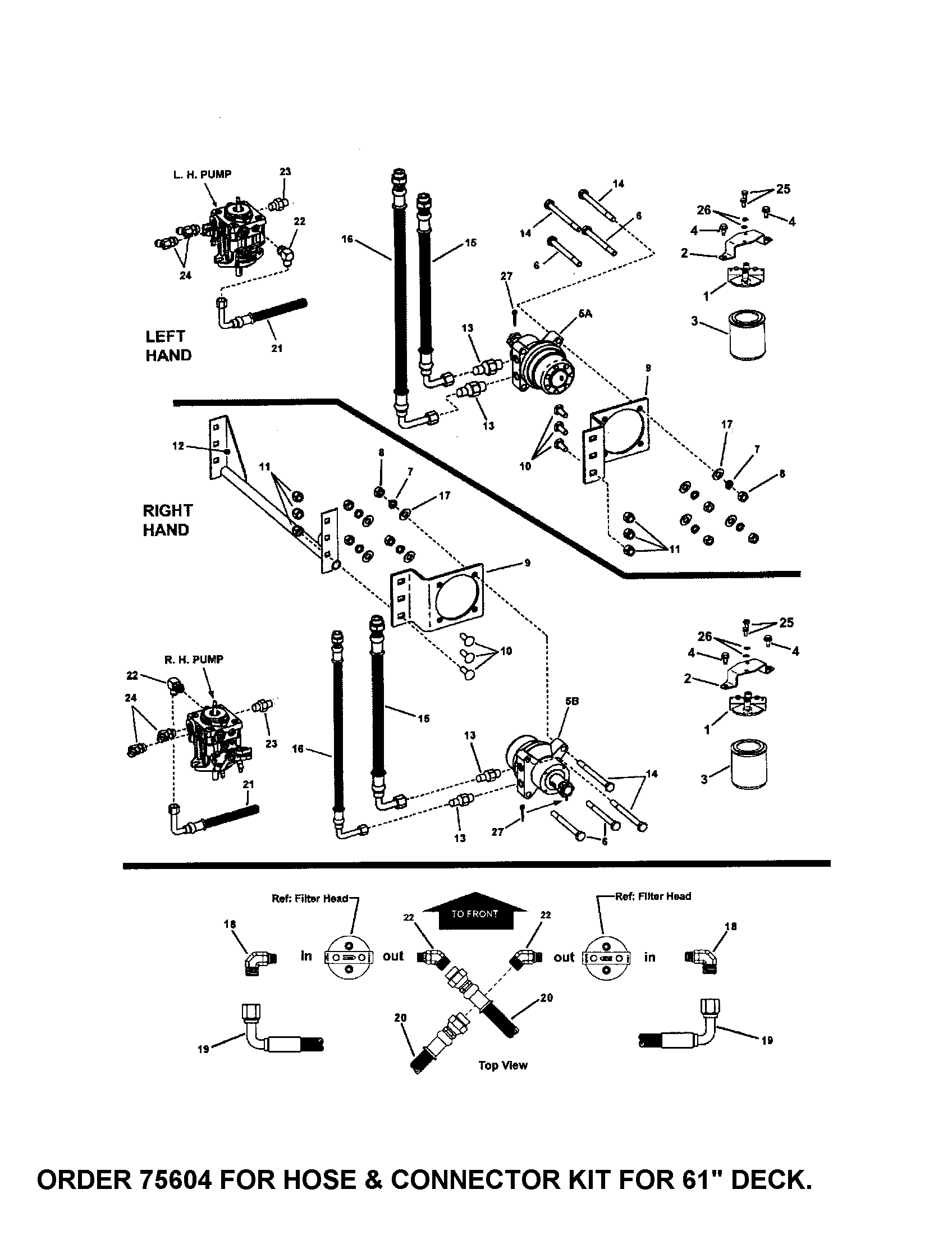 HOSE (61" DECK) SERIES 2