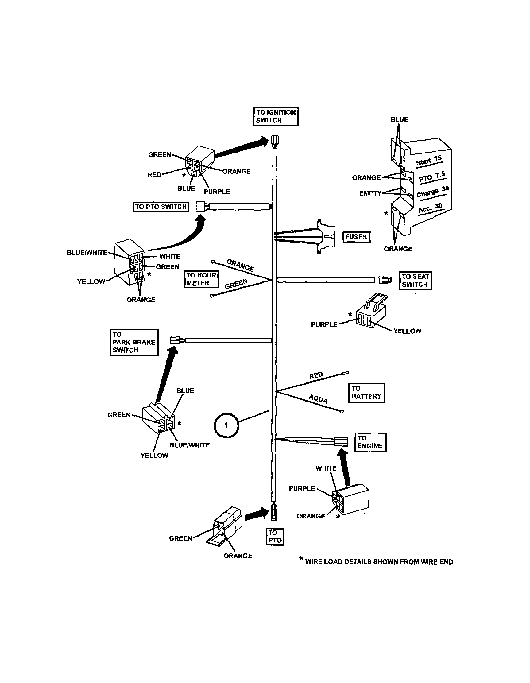 WIRING HARNESS