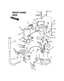 Twin stick control (r.h.)
