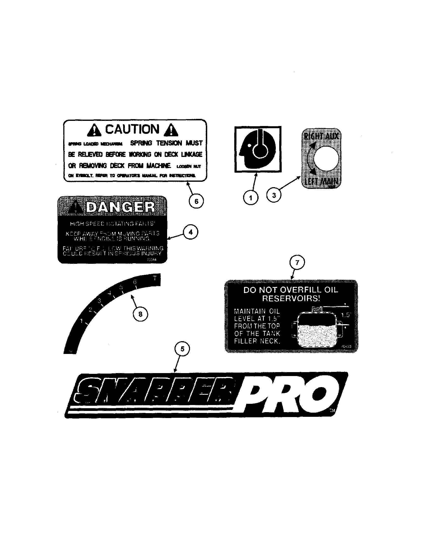 DECALS (CONTINUED)