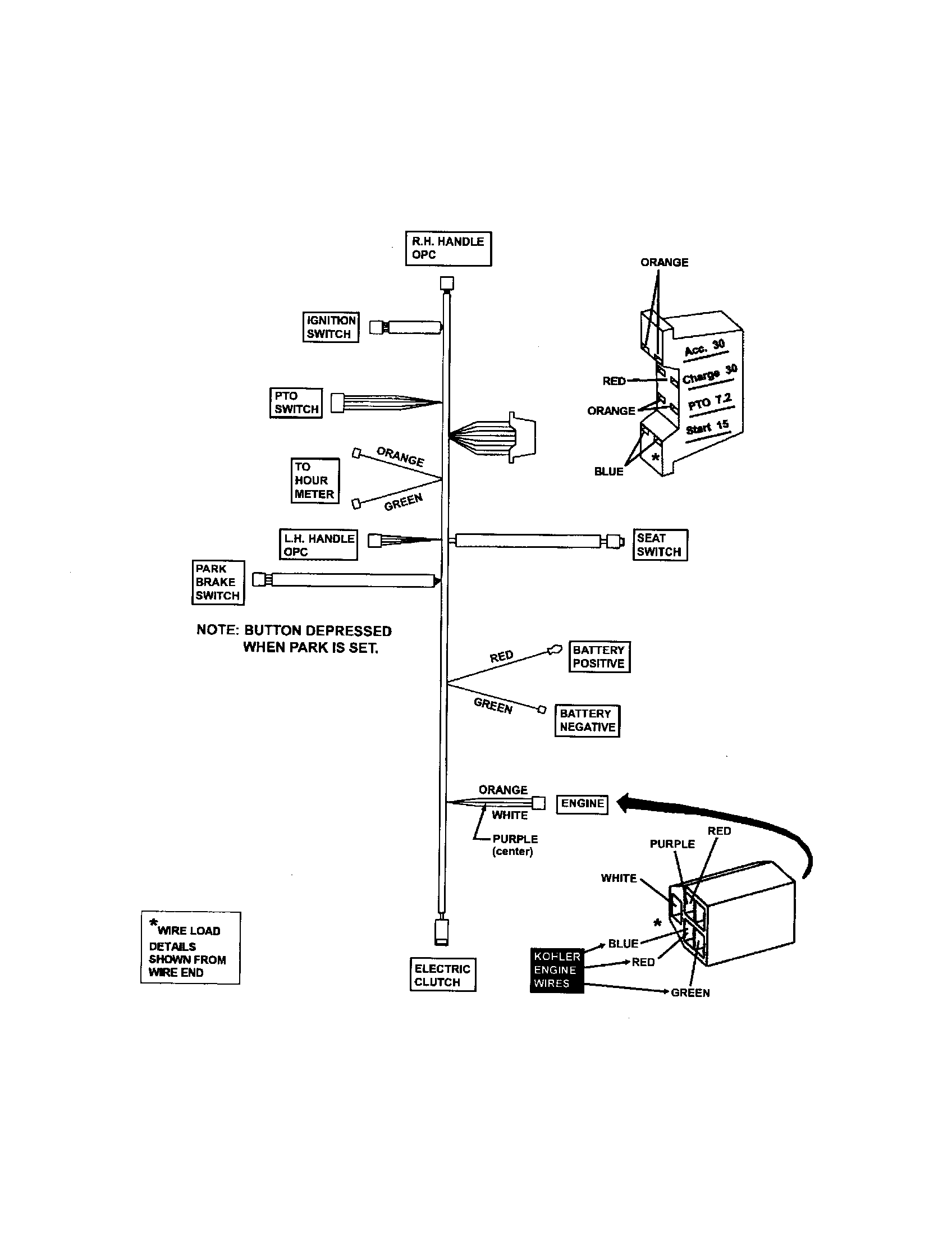 WIRING HARNESS (KOHLER ENGINES)