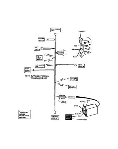 Wiring harness (kohler engines)