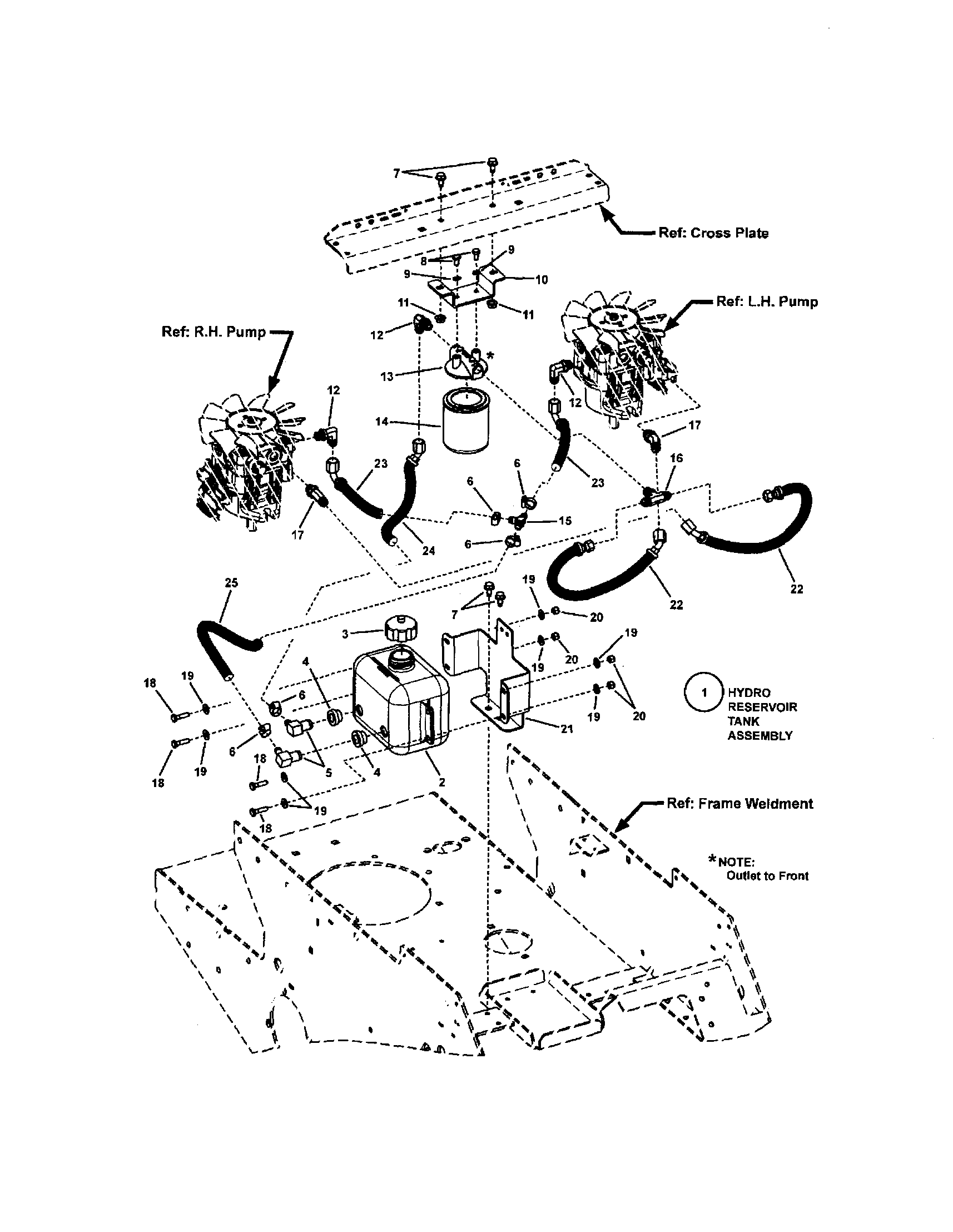 Hydro reservoir/filter
