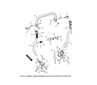 Snapper HZT21481BV roll bar protective structure diagram