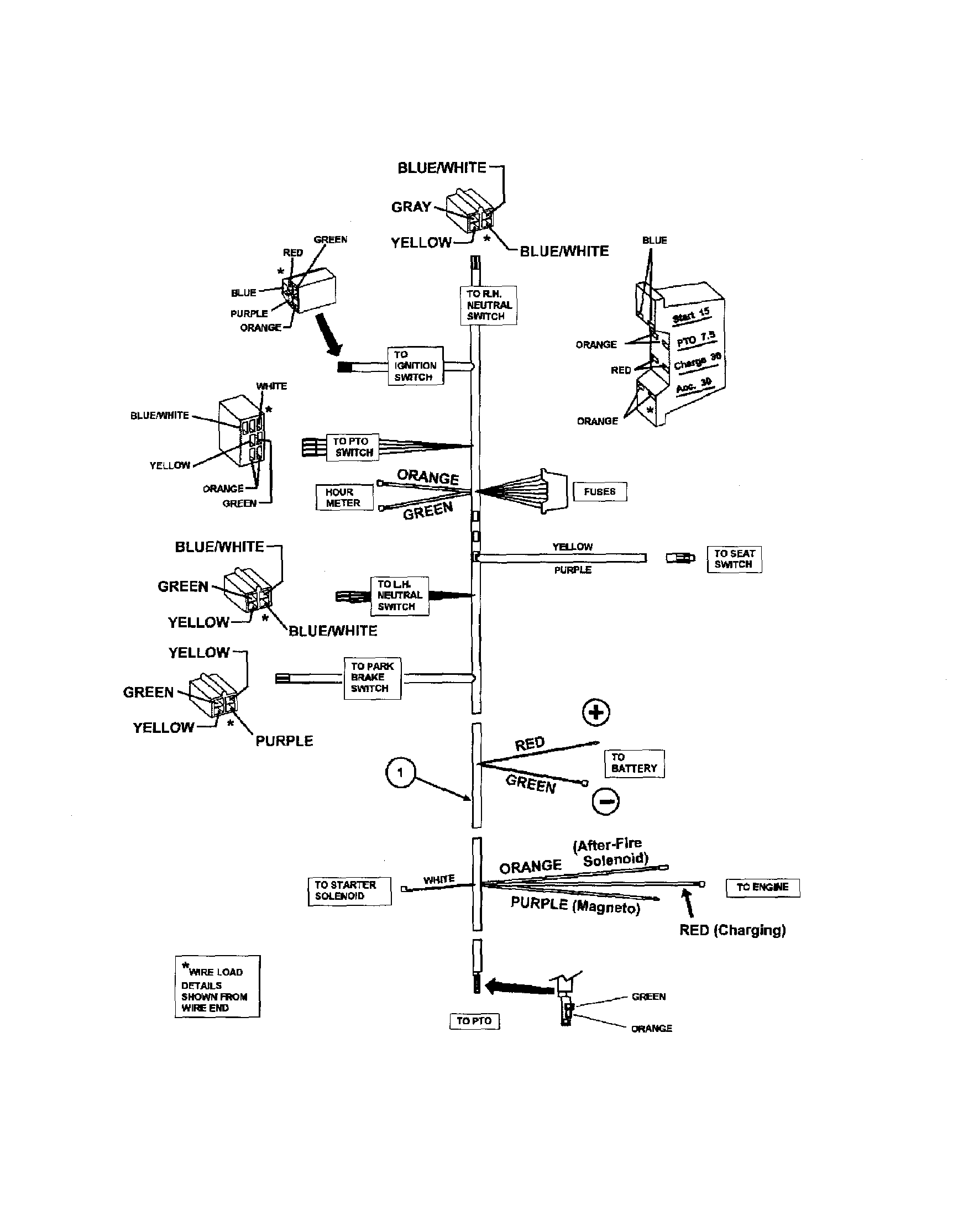 Wiring harness (kawasaki engine)