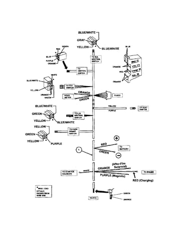 Wiring harness (kawasaki engine)