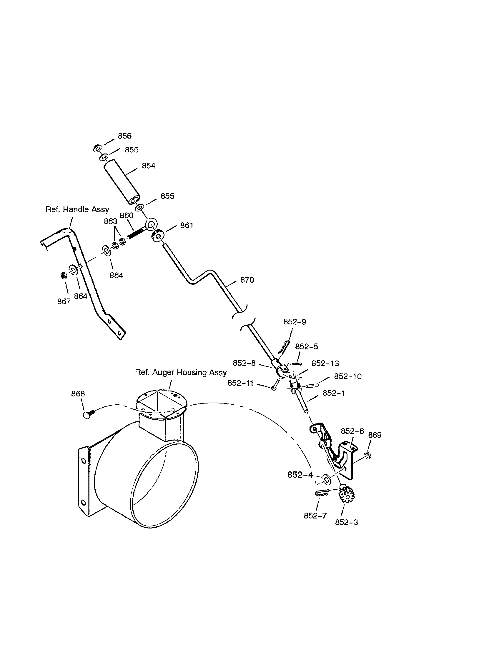 Chute rod