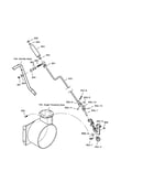 Chute rod