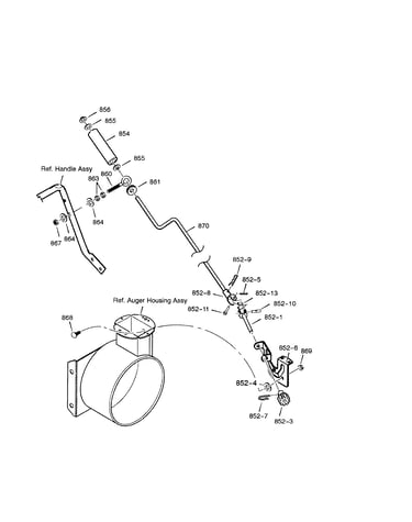 Chute rod