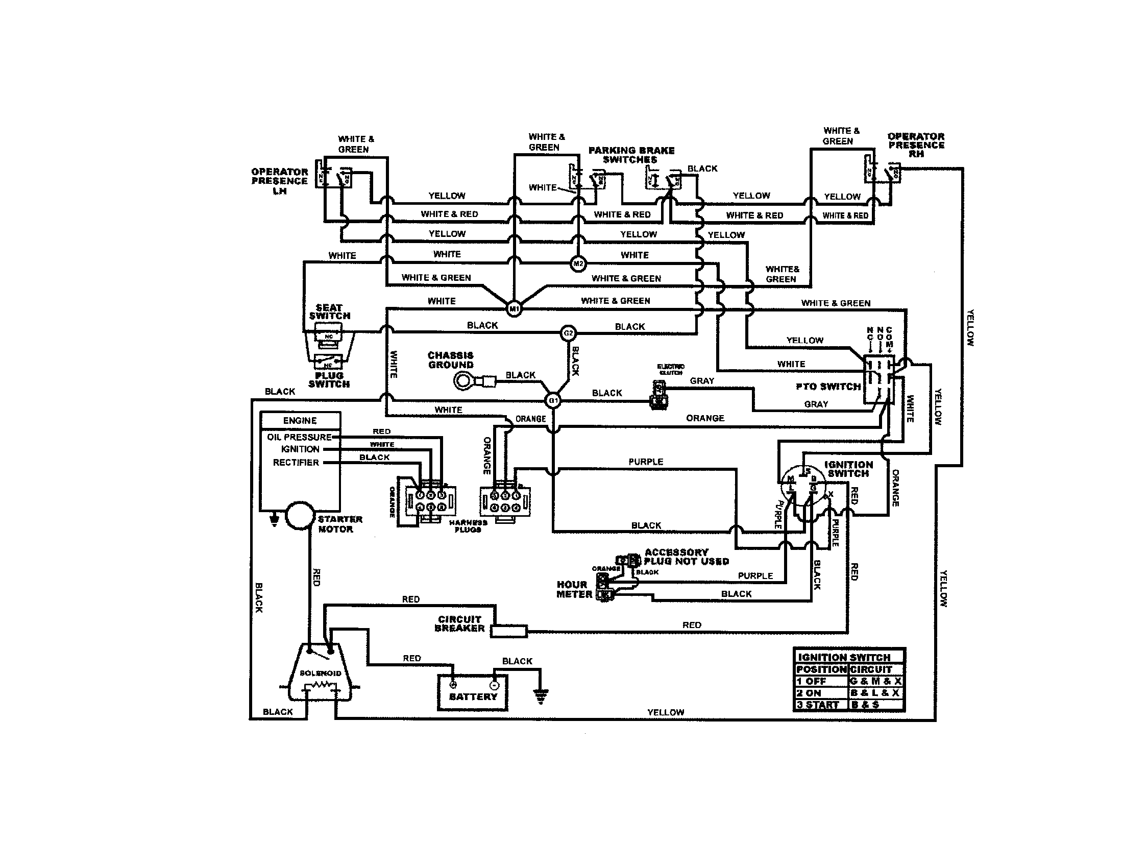 WIRING SCHEMATIC 18 HP